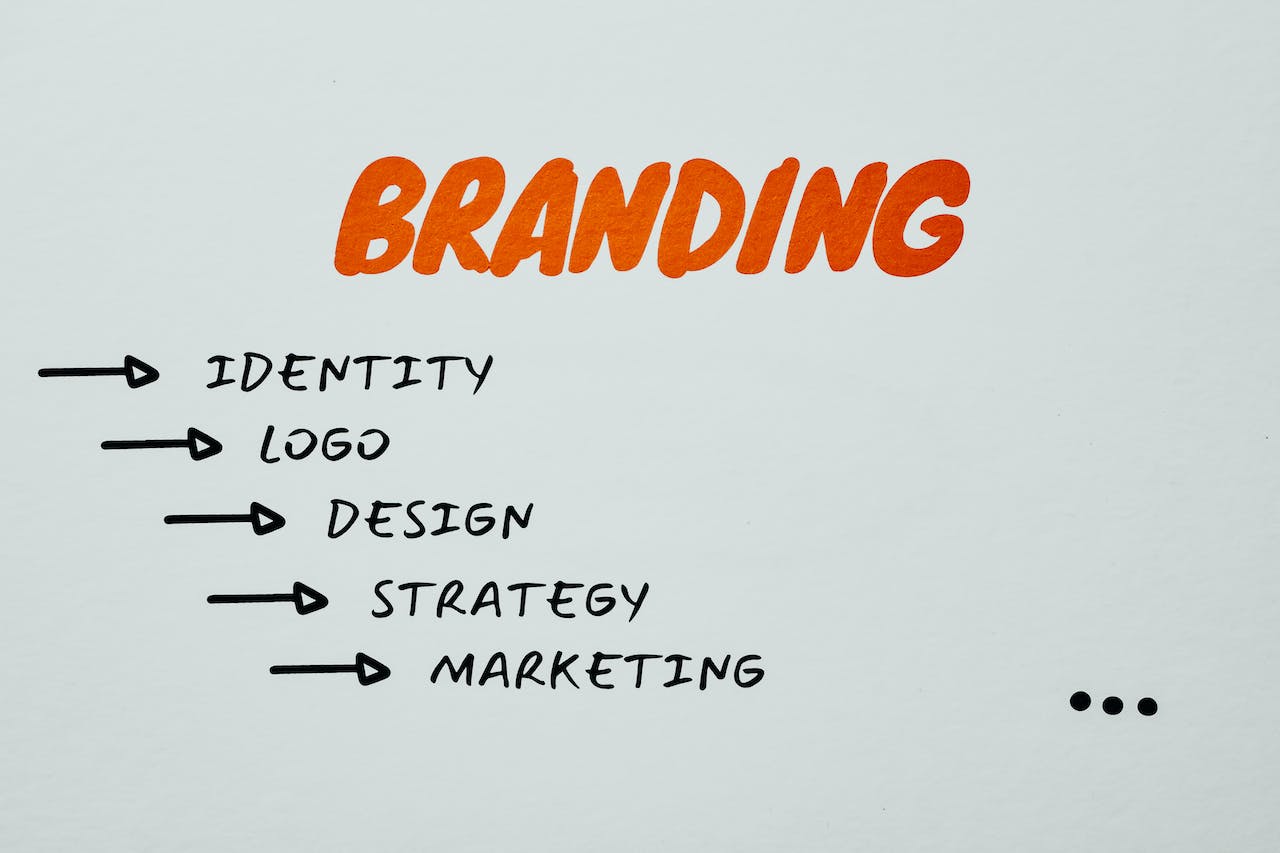 Digital agencies branding strategy